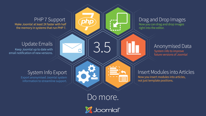 Joomla! 3.5 