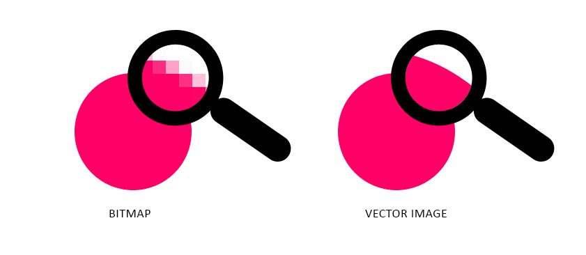 Mudança no logo, quando é a melhor hora para mudar de marca?