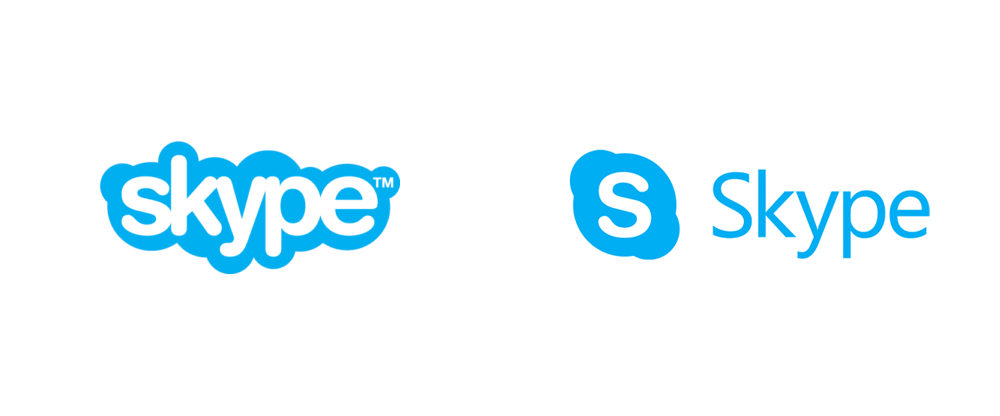logo Skype