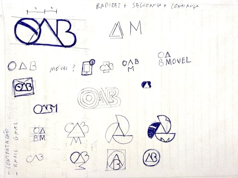 O processo de criação de um logotipo