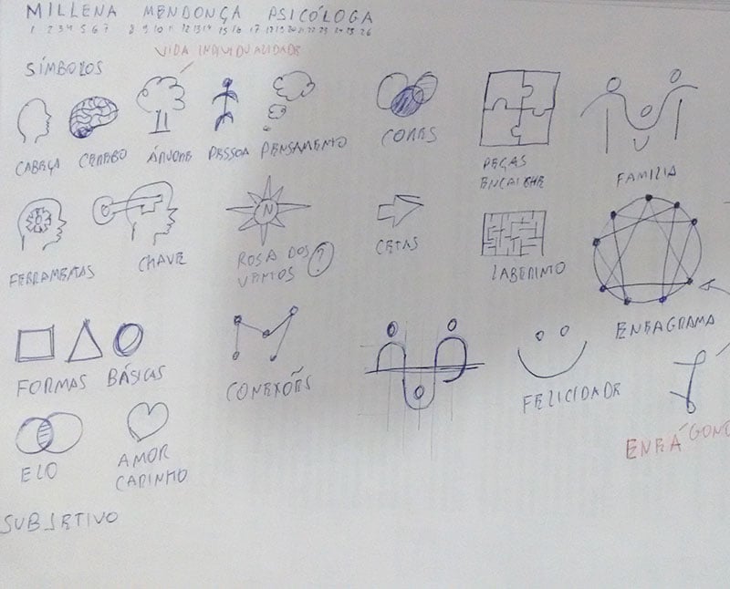 O processo de criação de um logotipo